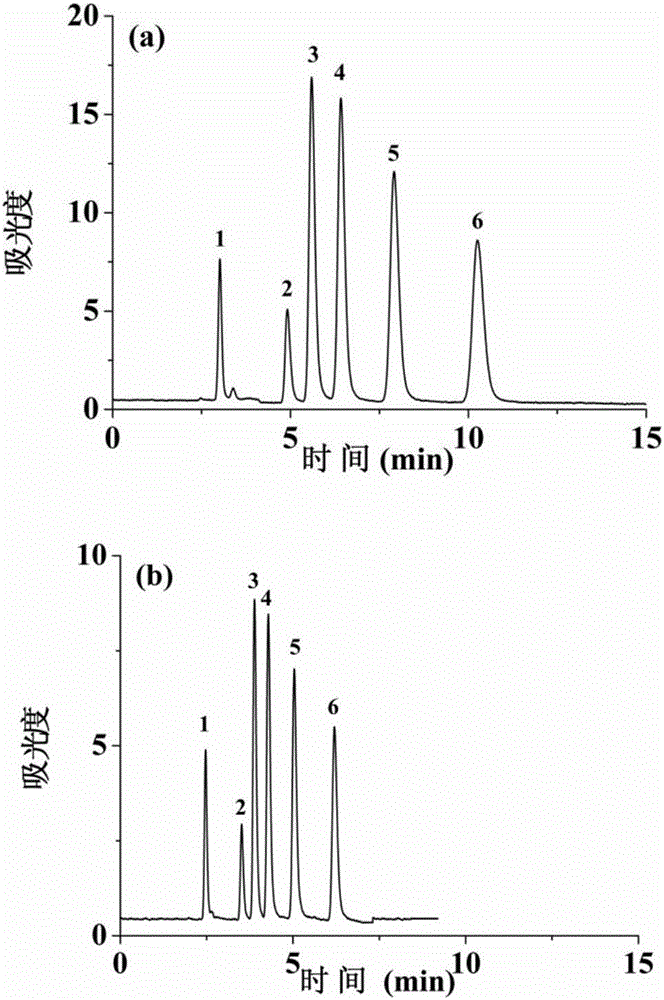 Organic porous integral material and preparation method and application thereof