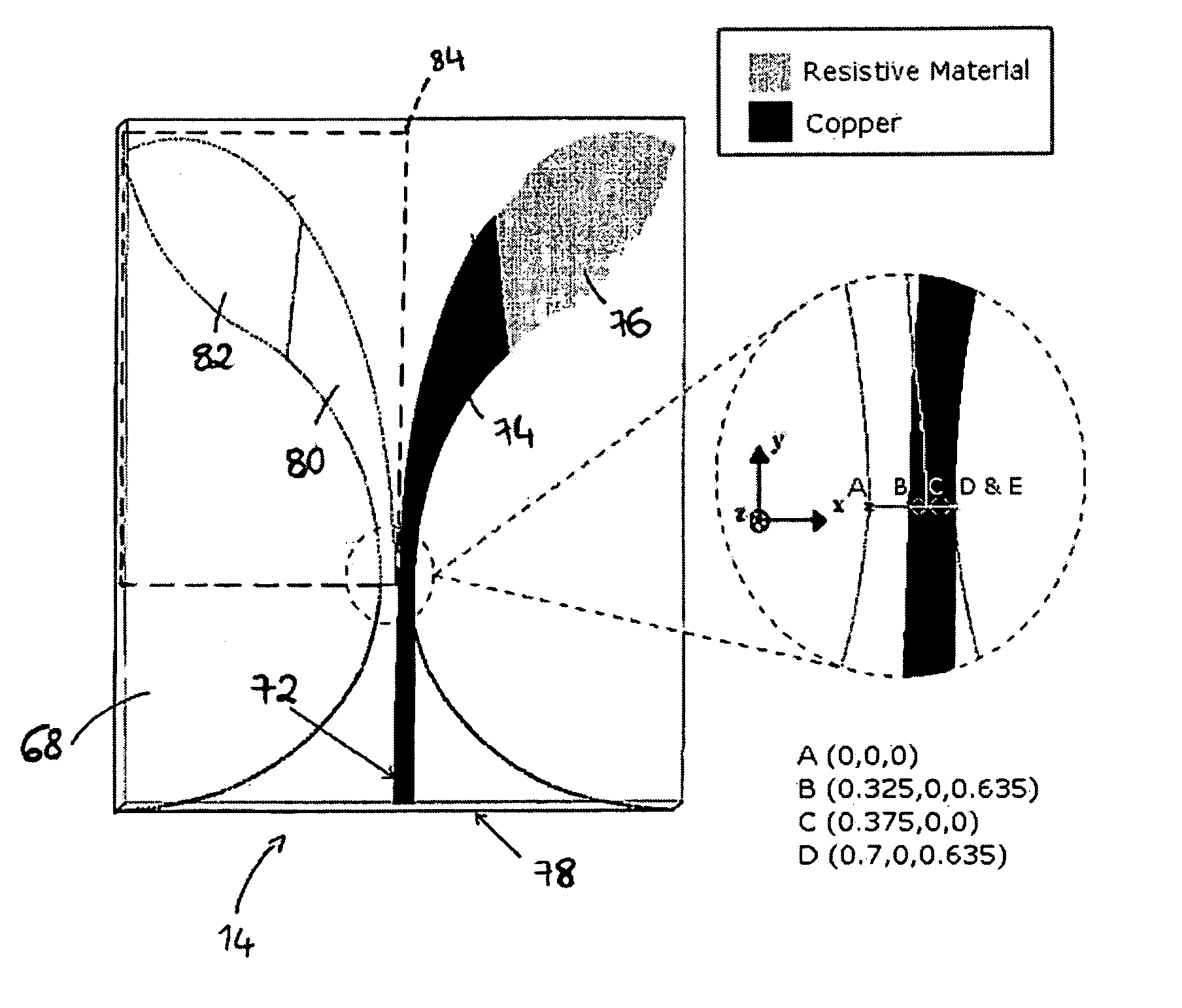 Microwave scanning system and miniaturized microwave antenna