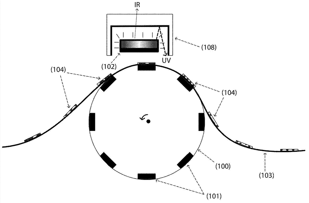 Device, system and method for producing a magnetically induced visual effect