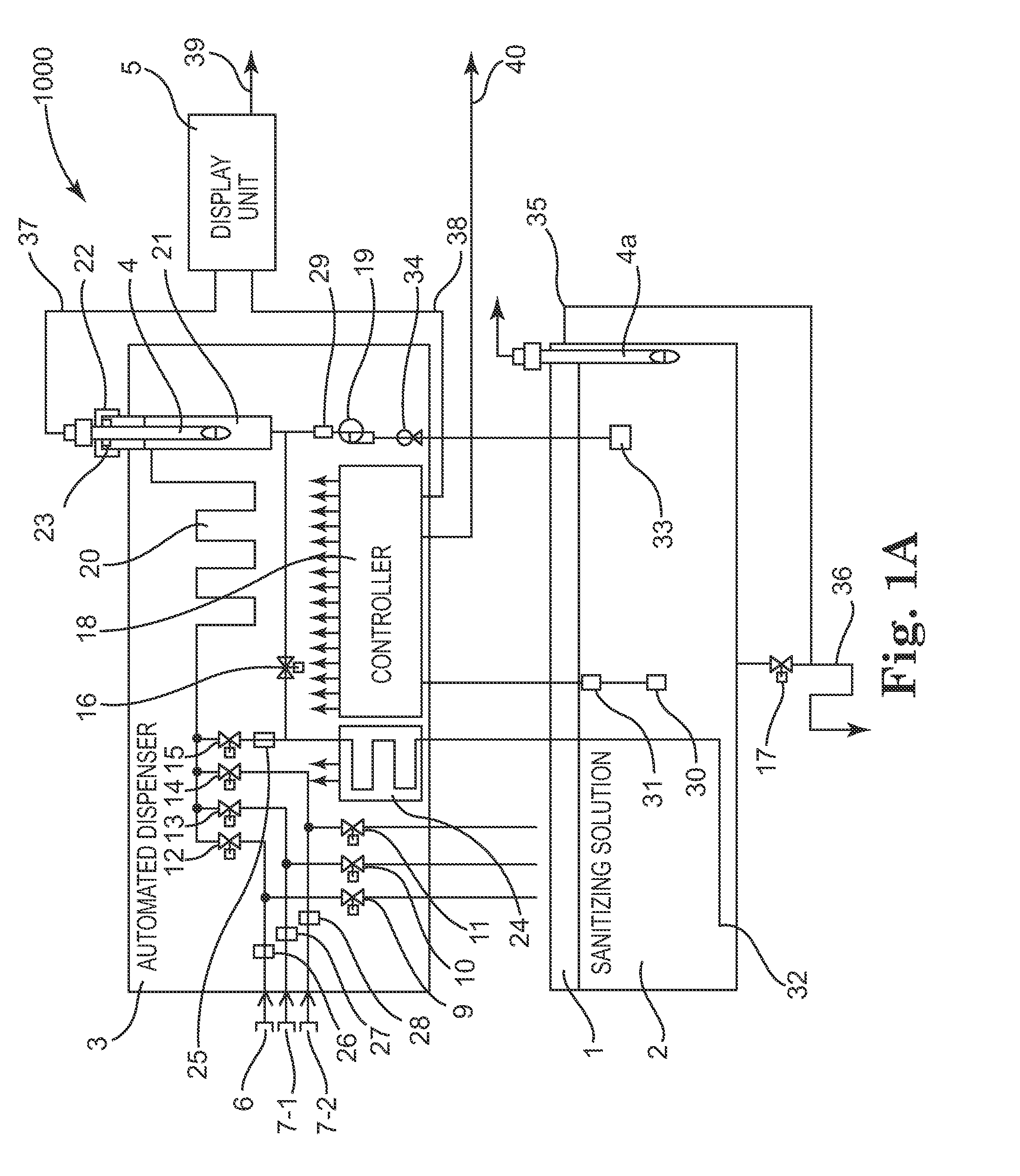 UV fluorometric sensor and method for using the same