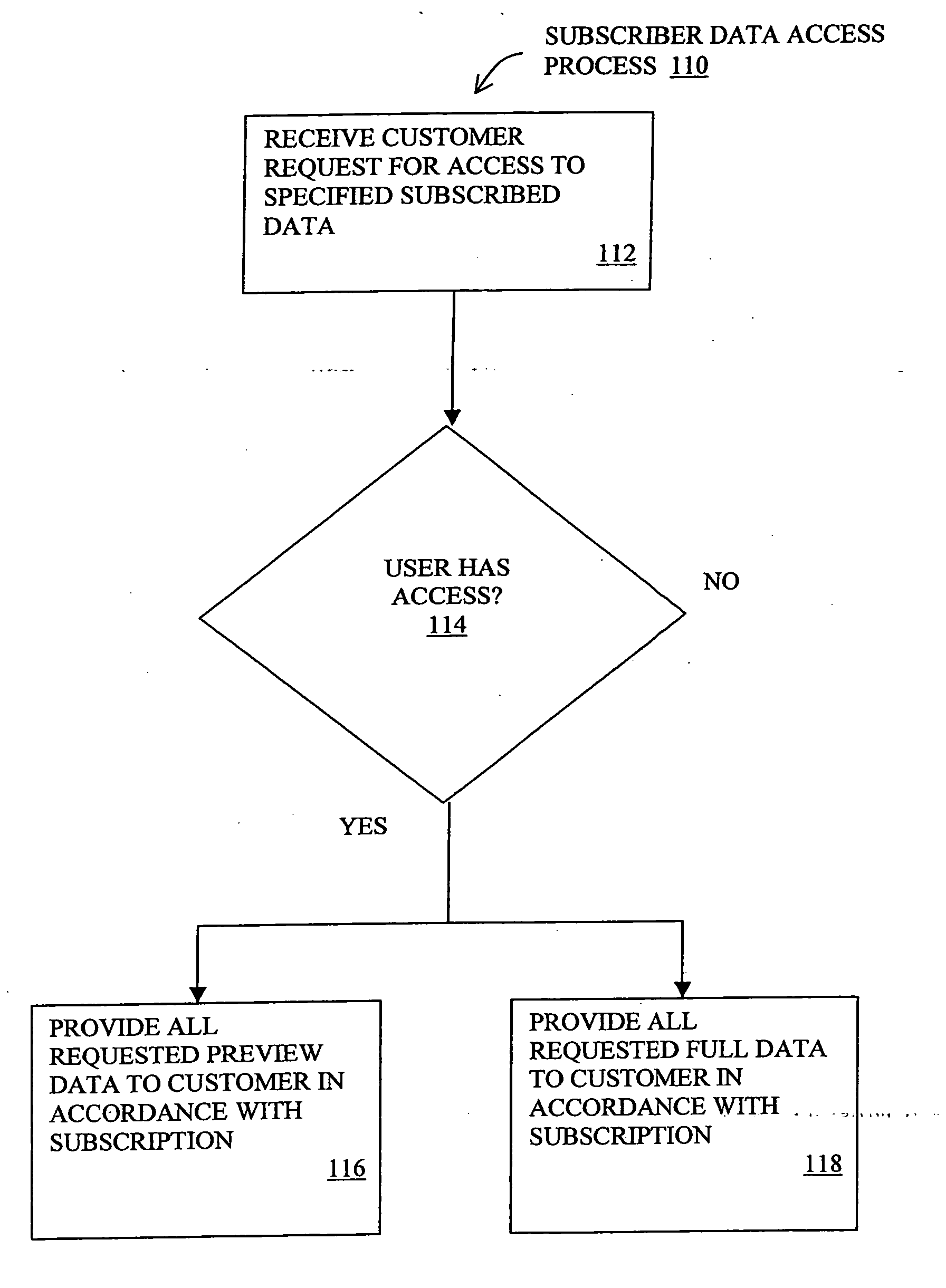 Methods and systems for selecting and acquiring data to update a geophysical database