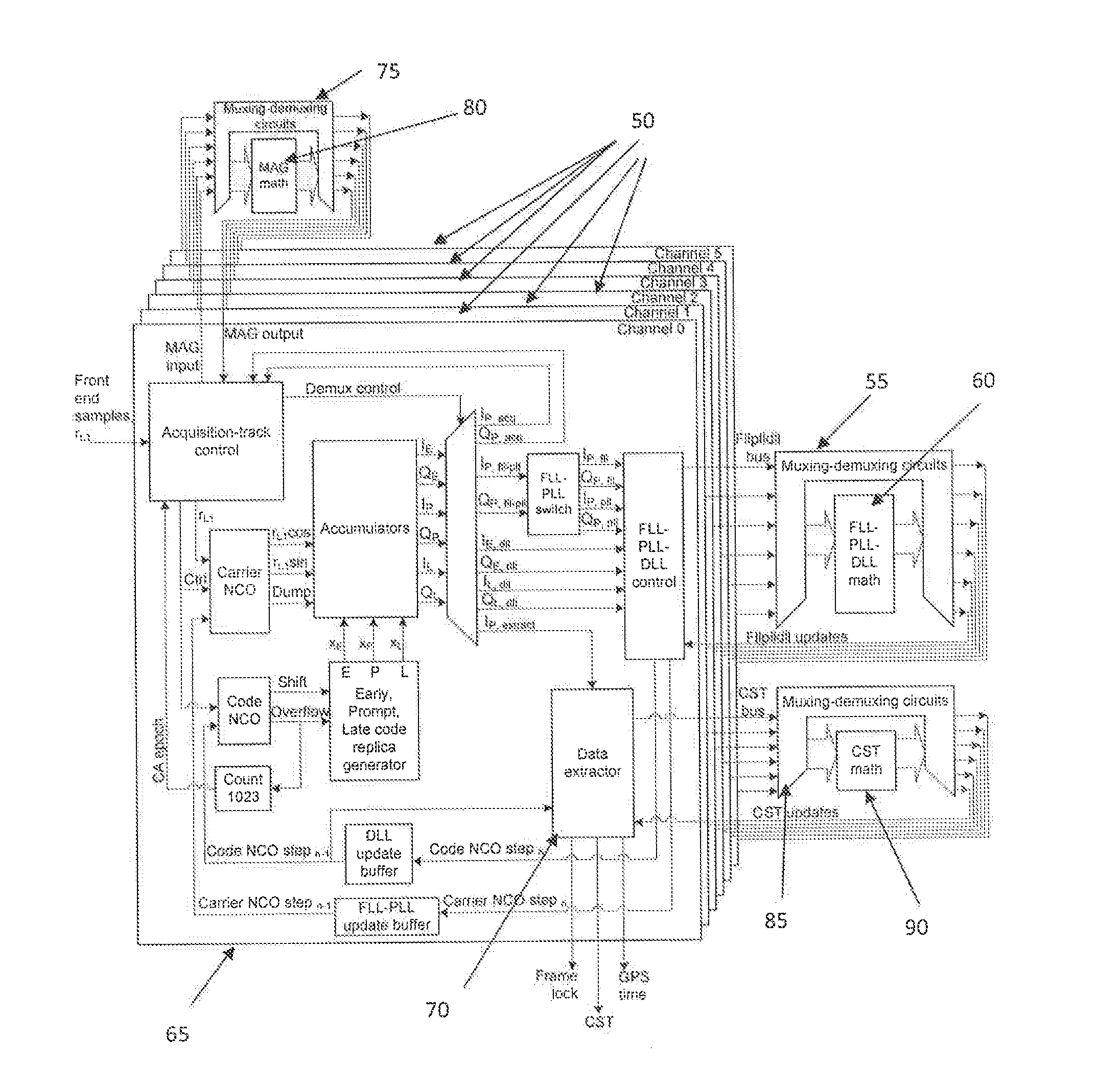 Low power asynchronous GPS baseband processor