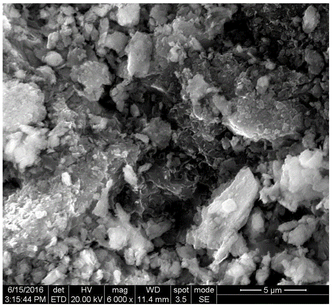 Method for remediating heavy metal polluted sediment by use of modified zeolite molecular sieve and farmland soil improvement method