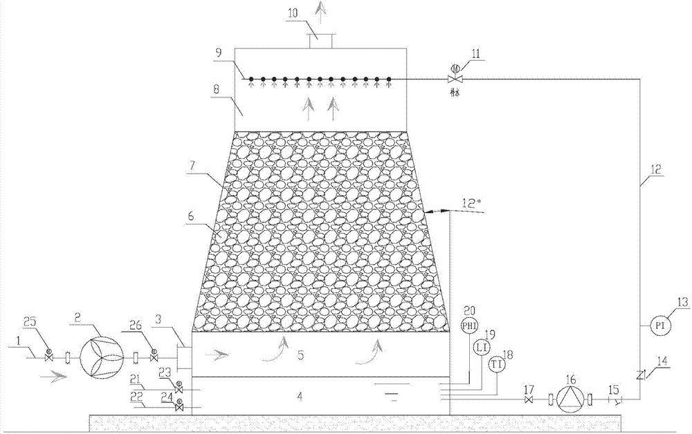 Variable-diameter biological drip-filter device for gas processing