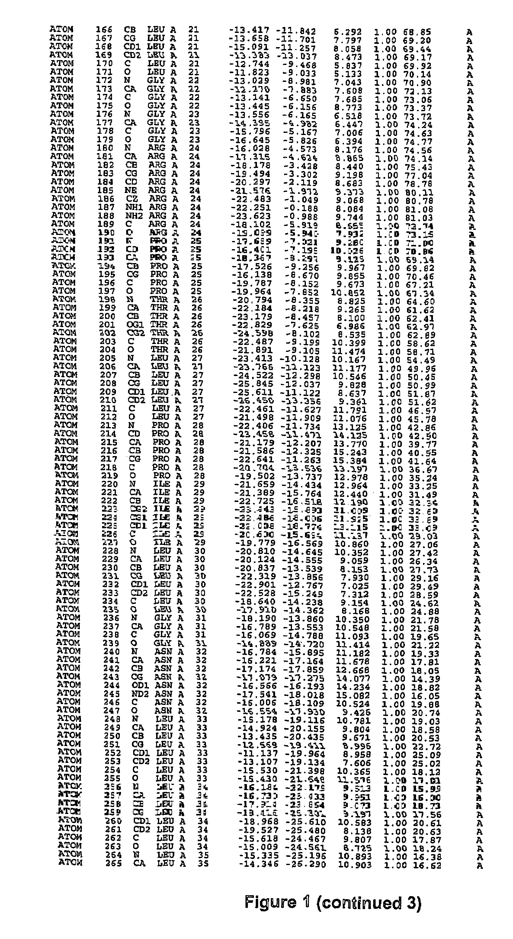 Protein crystal comprising the processivity clamp factor of DNA polymerase and a ligand, and its uses