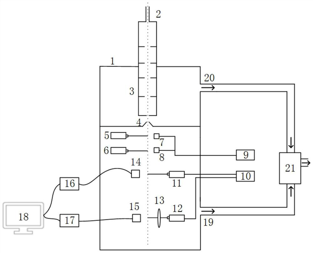 Libs and Raman spectroscopy aerosol online detection device based on single particle