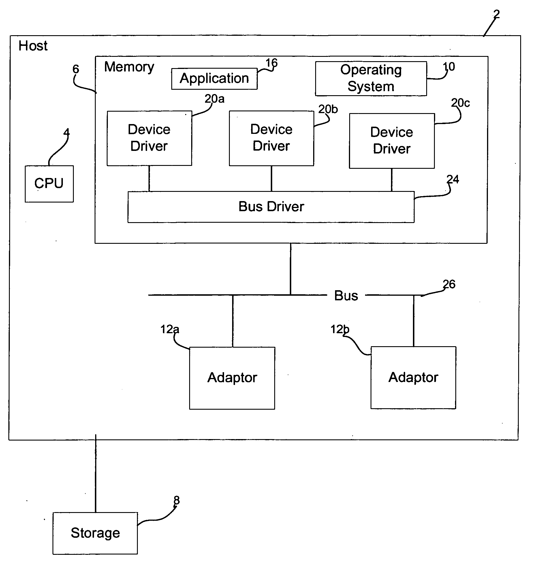 Enclosure management device