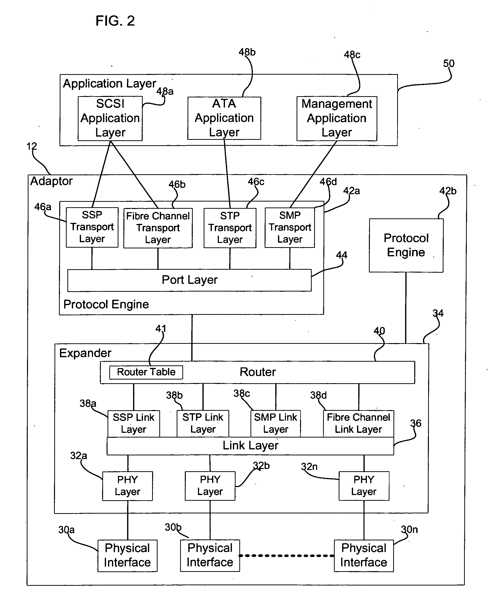 Enclosure management device