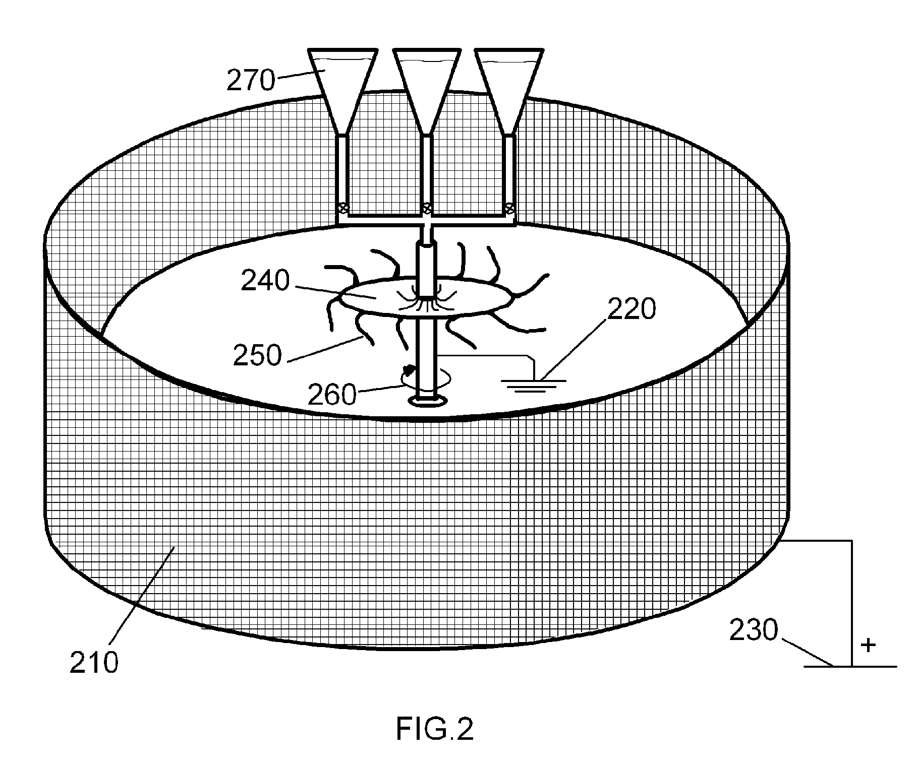 Method of Manufacturing Fibrous Hemostatic Bandages