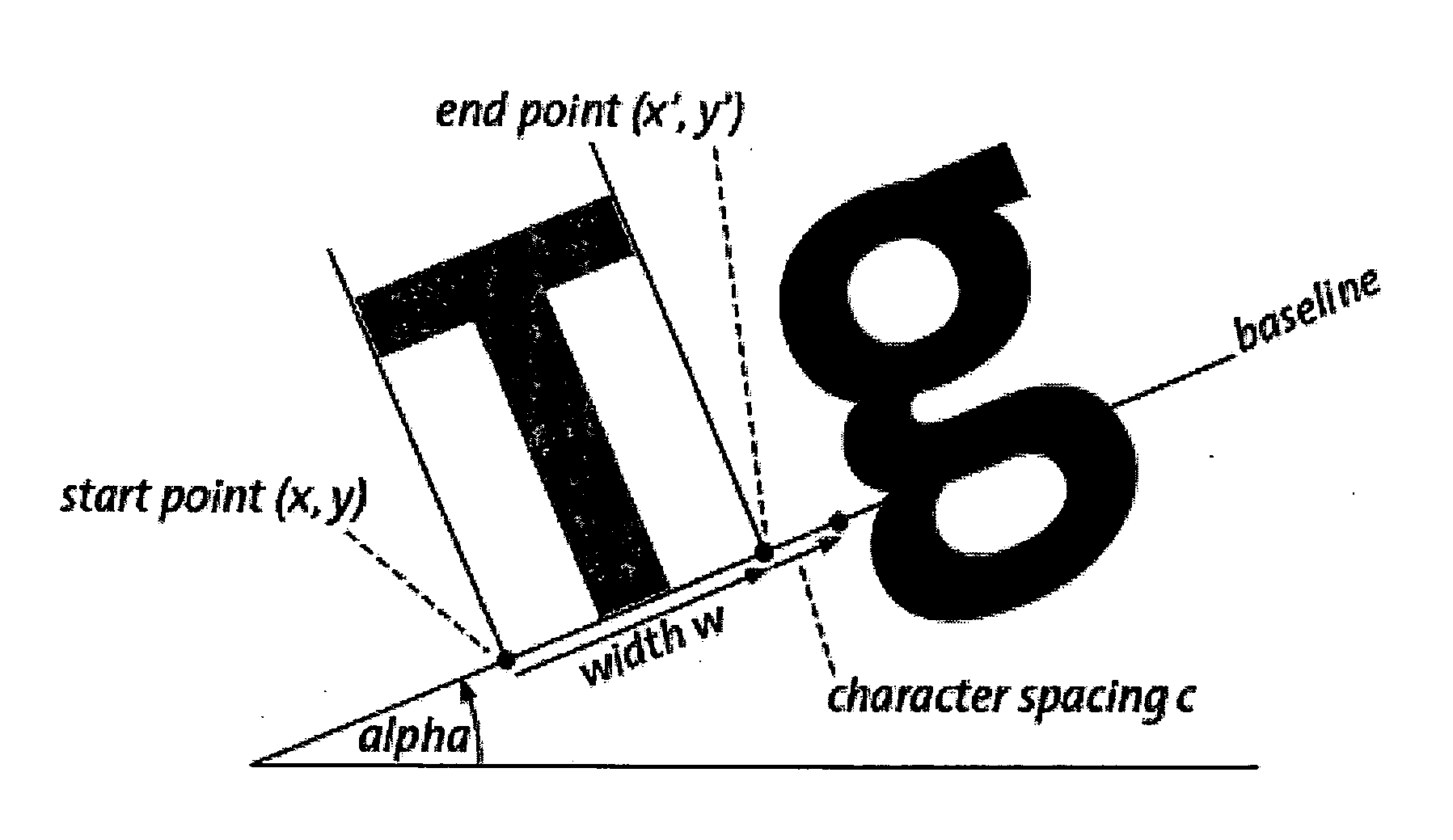 Method of identifying semantic units in an electronic document