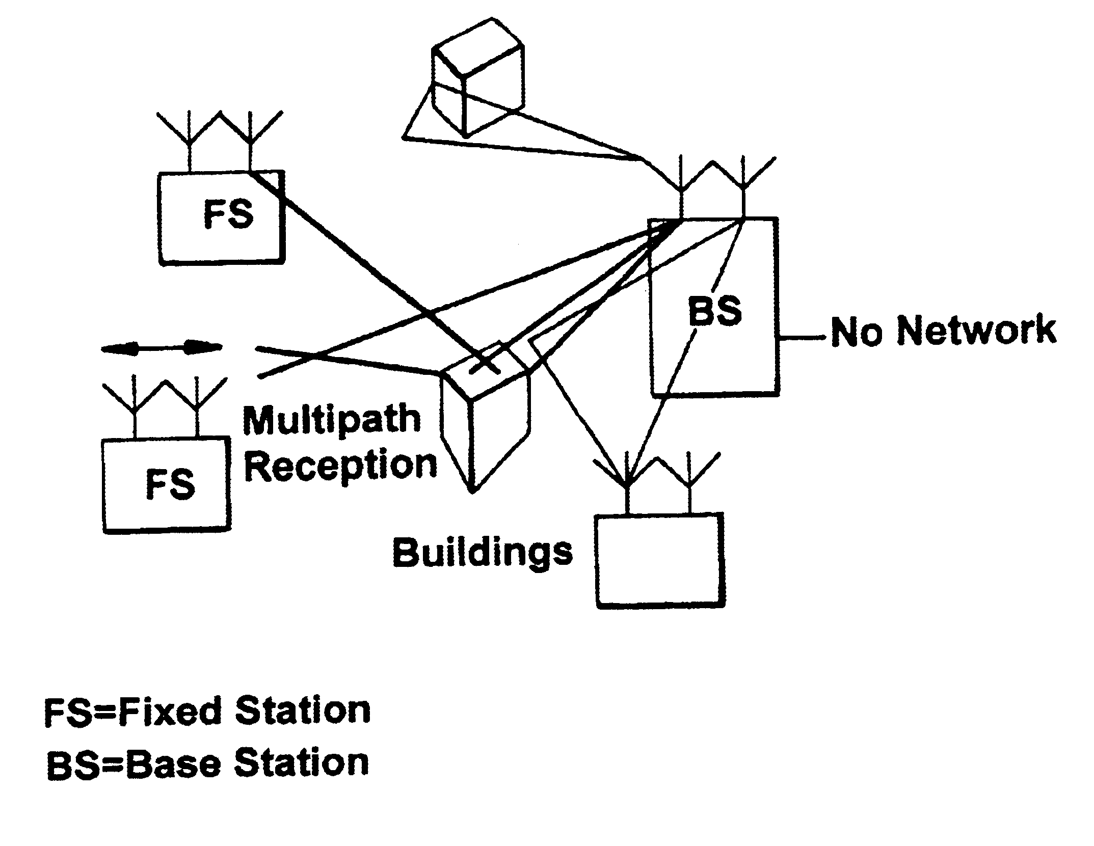 Wireless terminal diversity scheme