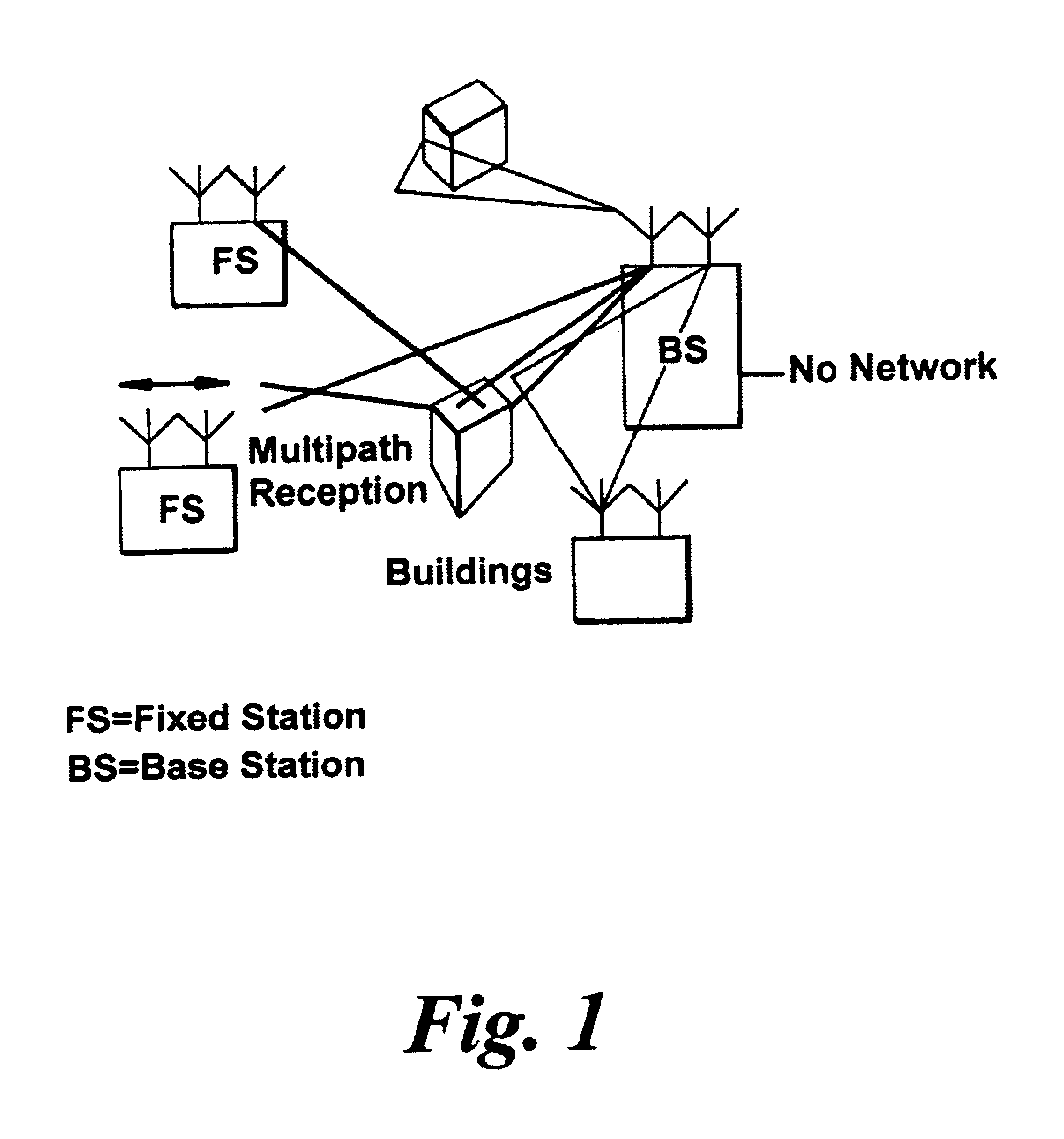 Wireless terminal diversity scheme