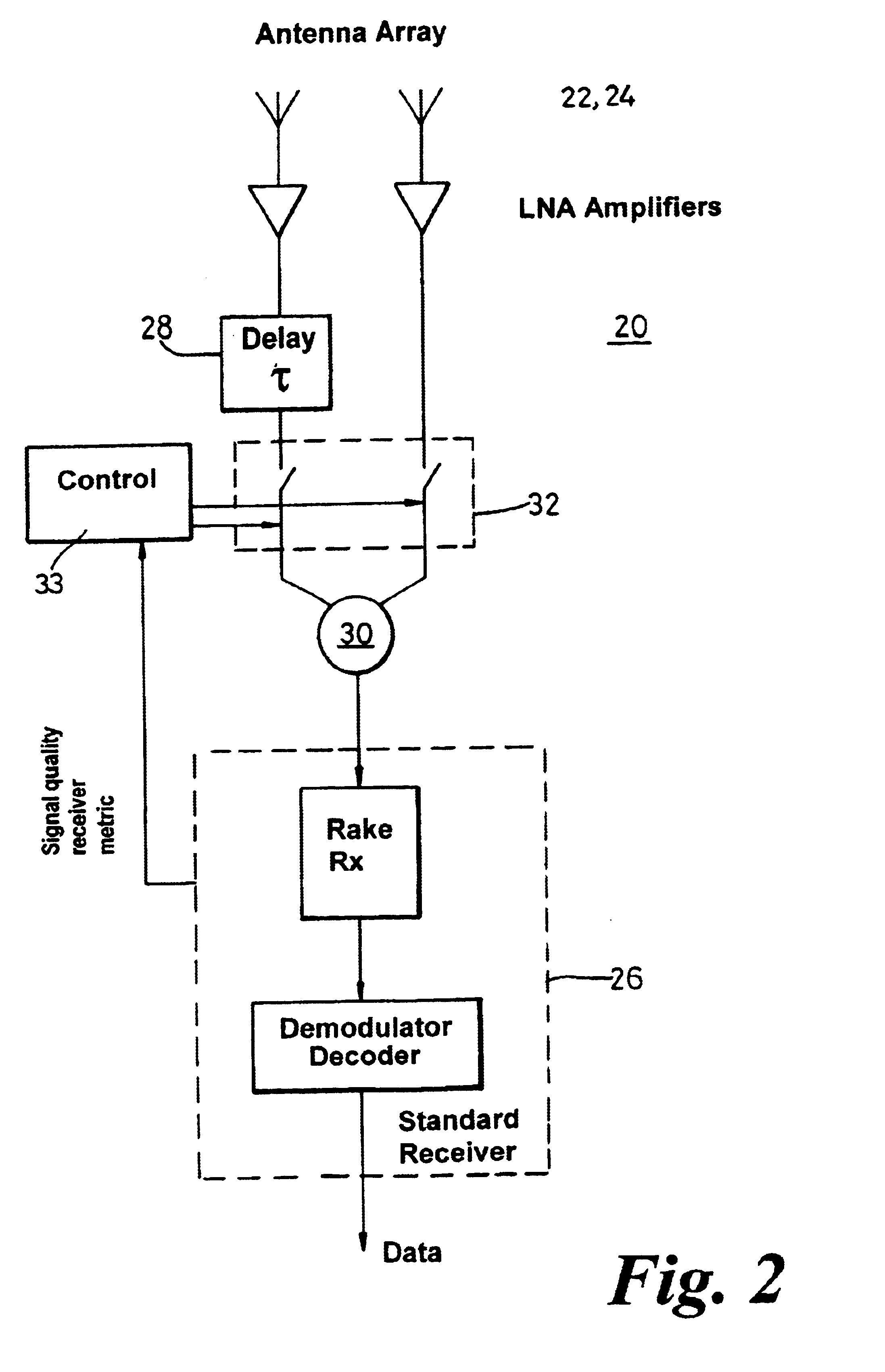 Wireless terminal diversity scheme