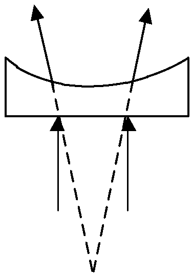 Display device