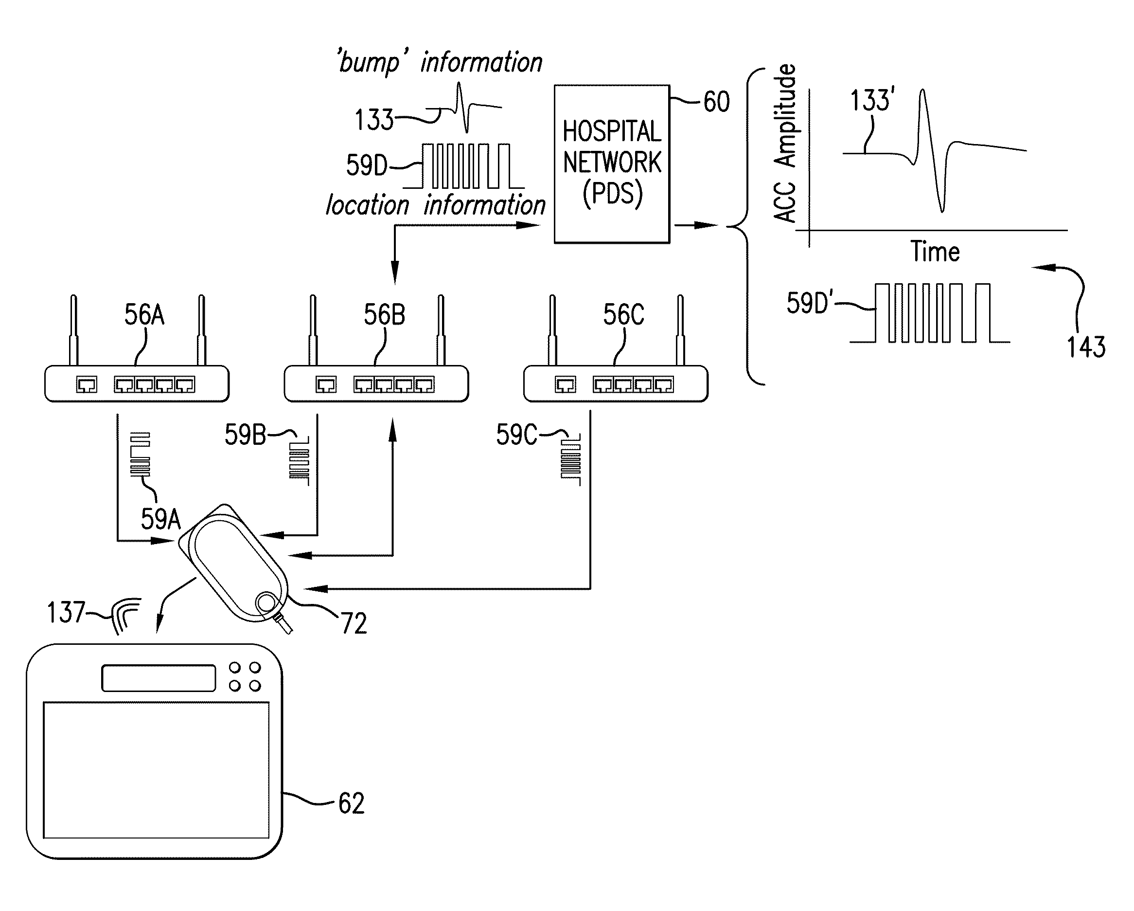 Body-worn vital sign monitor