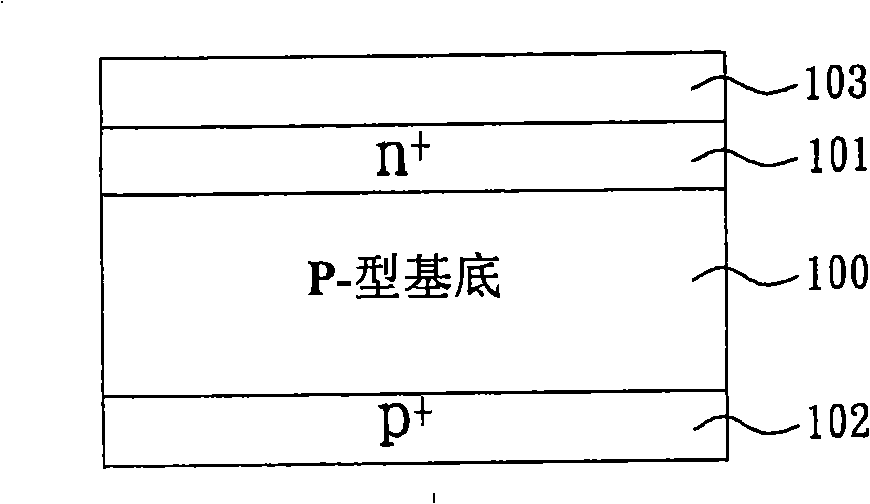 Solar battery