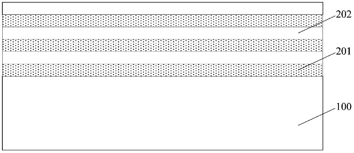 Semiconductor structures and methods of forming them