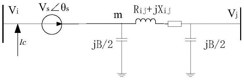 Power injection model of power flow controller under direct current power flow model and addressing method thereof