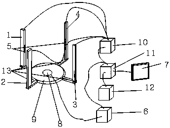 Device for acquiring three-dimensional data of human body by adopting backside illuminated CMOS sensor.