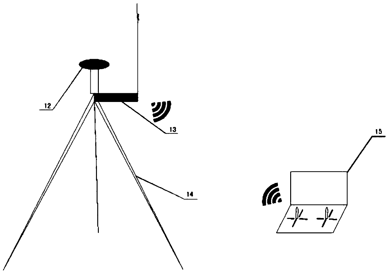 Non-contact throwing device and method for GNSS monitoring terminal of high-risk deformable body