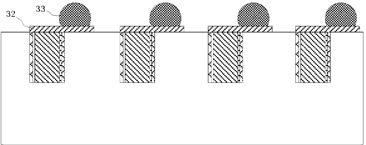 Method and structure for three-dimensional packaging based on TSV