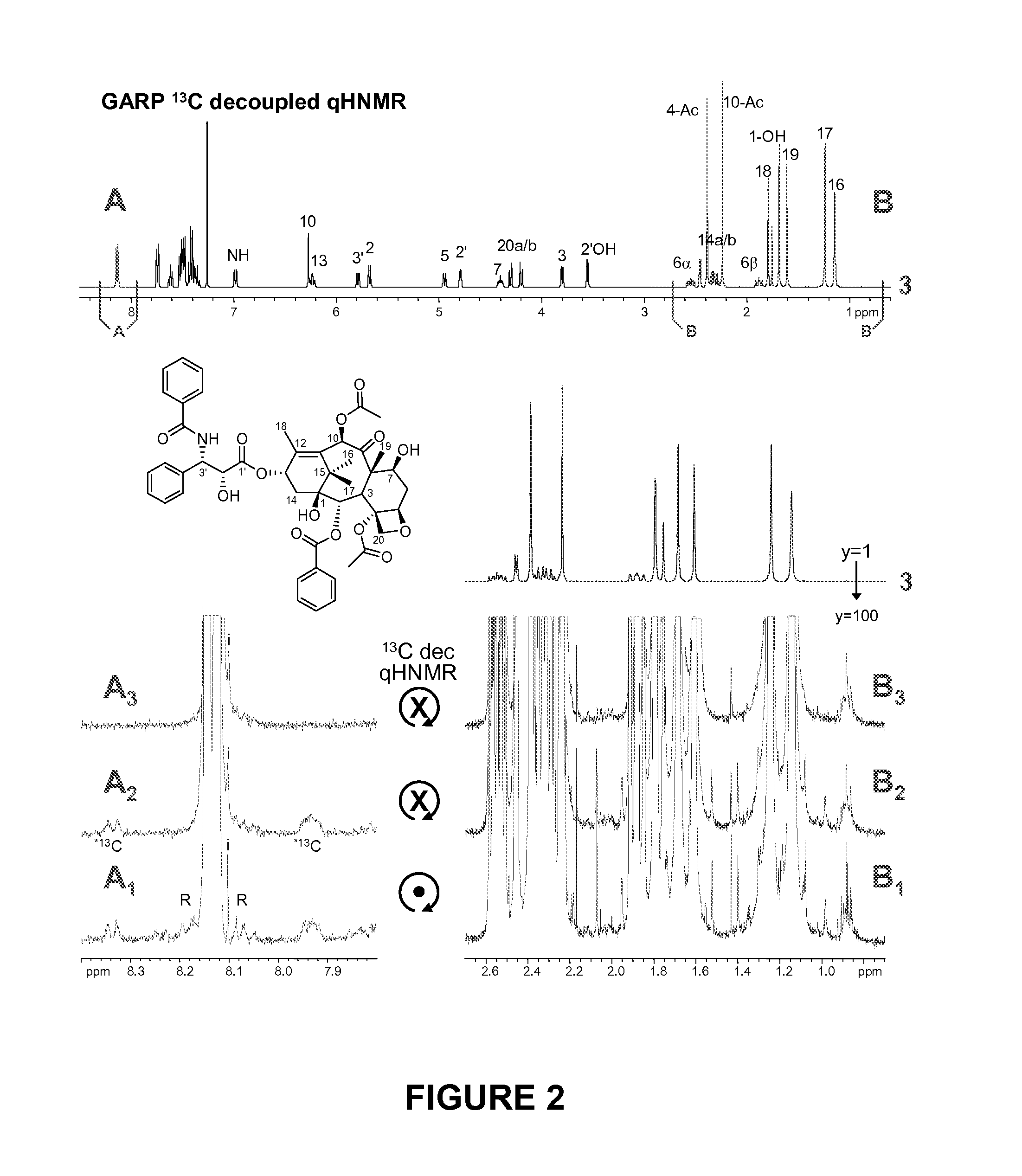 Nuclear Magnetic Resonance Method for Quantitative and Qualitative Measurement of Natural Products