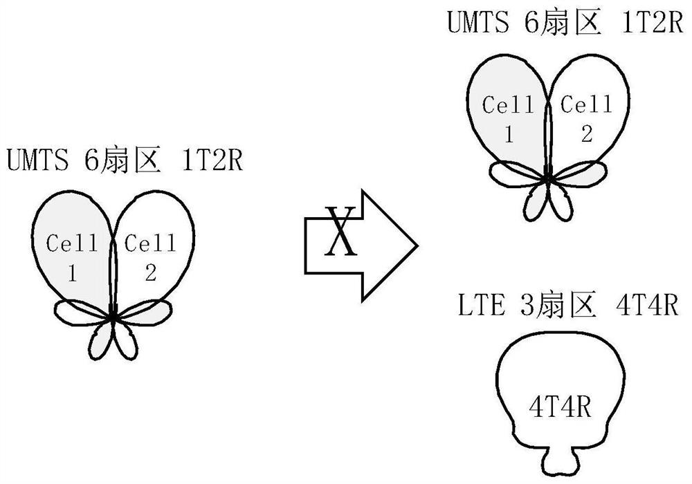 A network device, signal processing device and antenna device