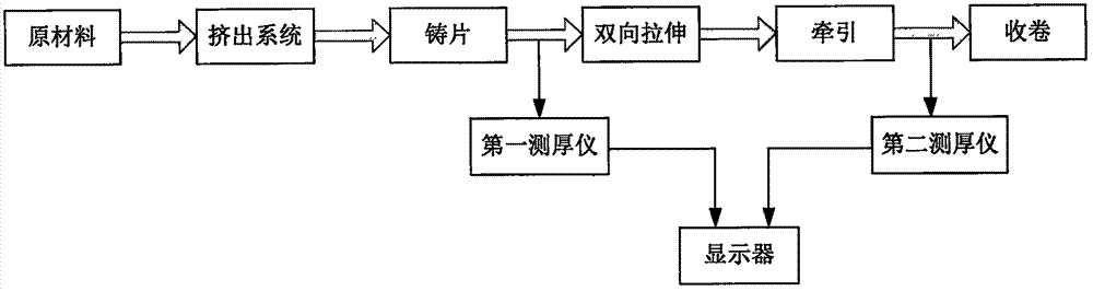 Film thickness measurement auxiliary positioning method