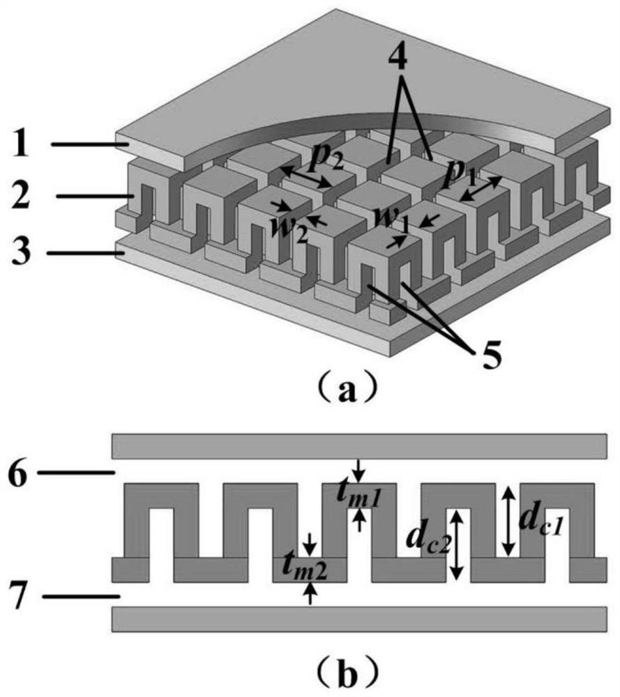 Double-gap electromagnetic shielding system, design method thereof and microwave circuit