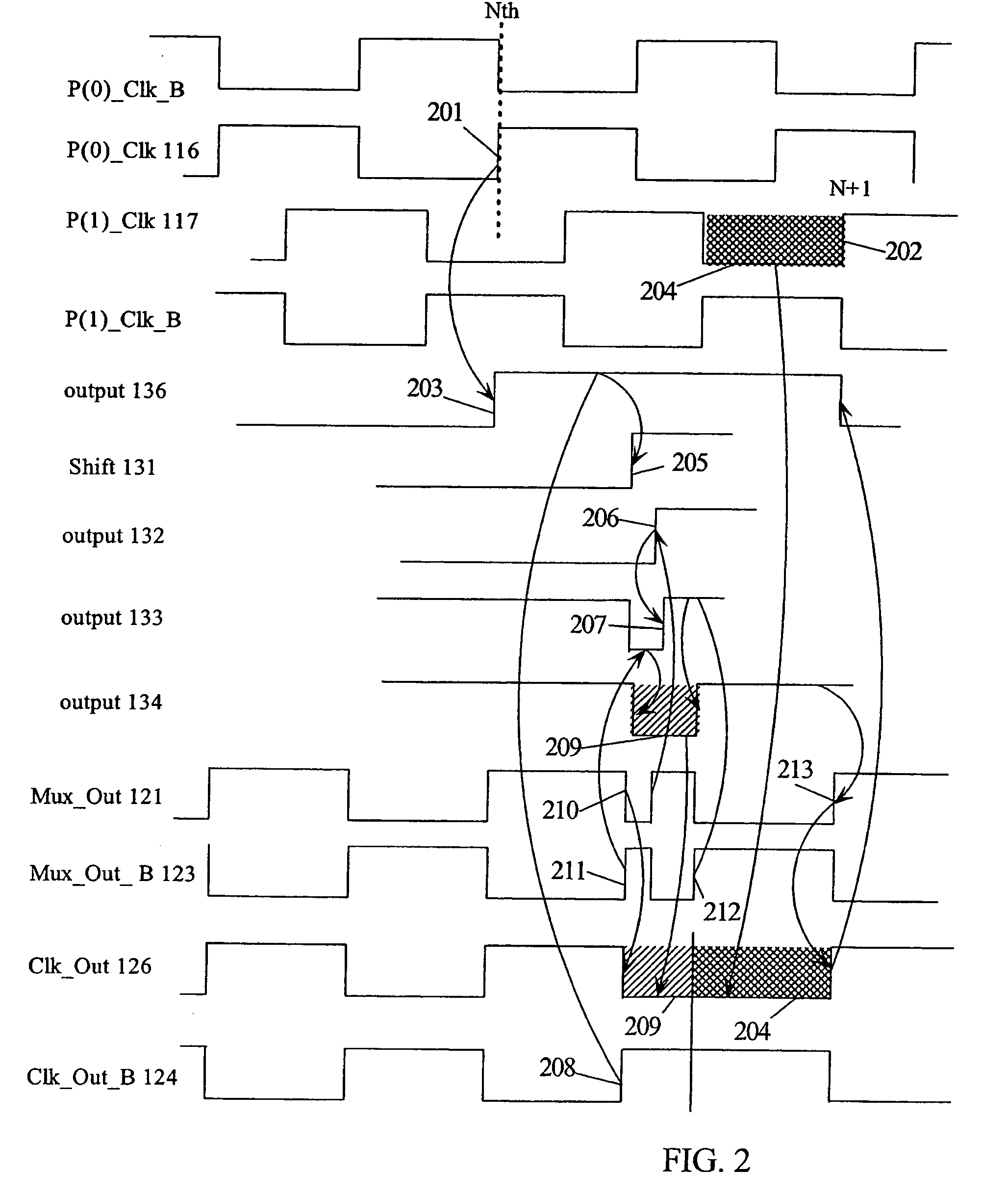 Phase clock selector for generating a non-integer frequency division