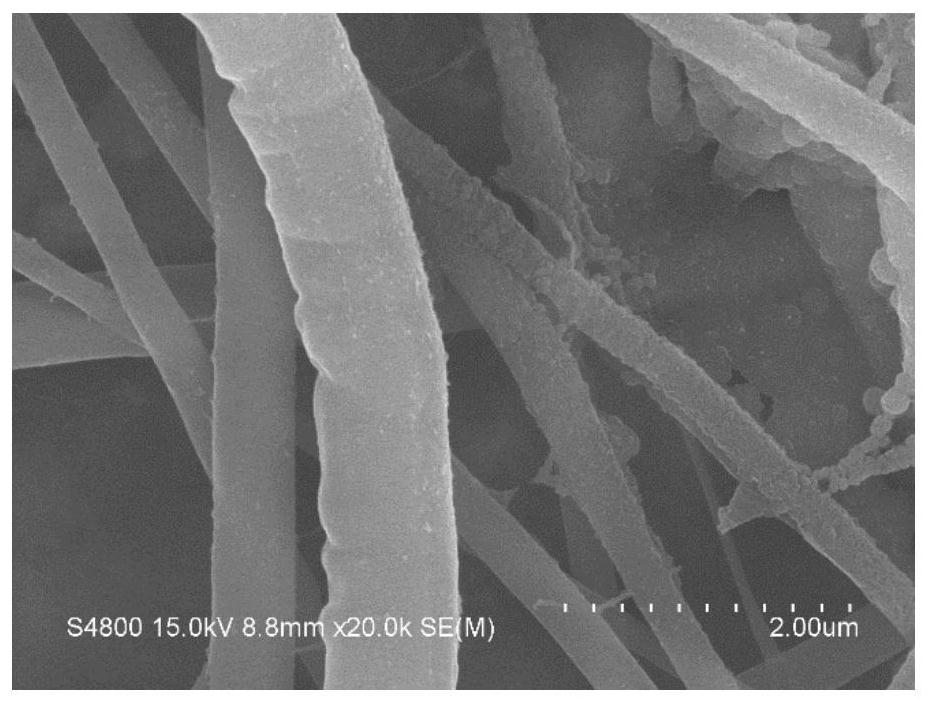 Two-component polymer microfiber containing synthetic polypeptide and chitosan and its preparation