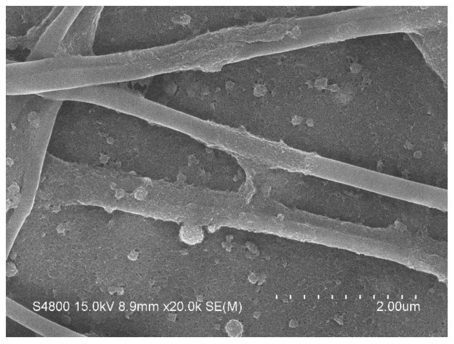 Two-component polymer microfiber containing synthetic polypeptide and chitosan and its preparation