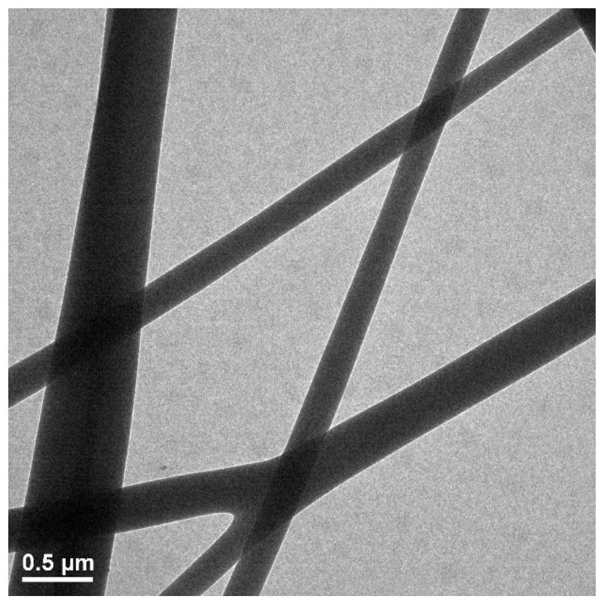 Two-component polymer microfiber containing synthetic polypeptide and chitosan and its preparation