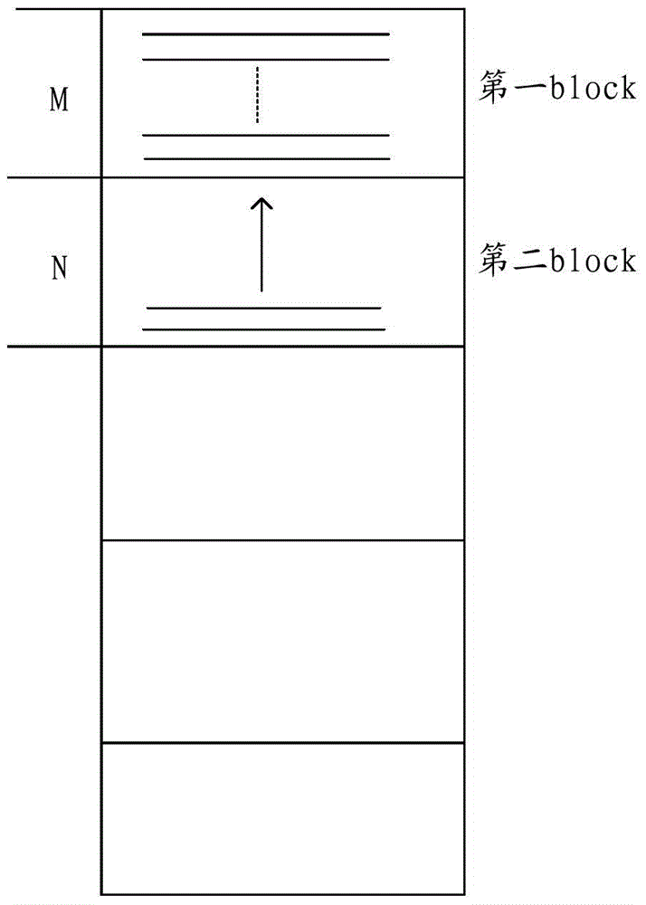 Method and apparatus for managing table space of ternary content addressable memory (TCAM)