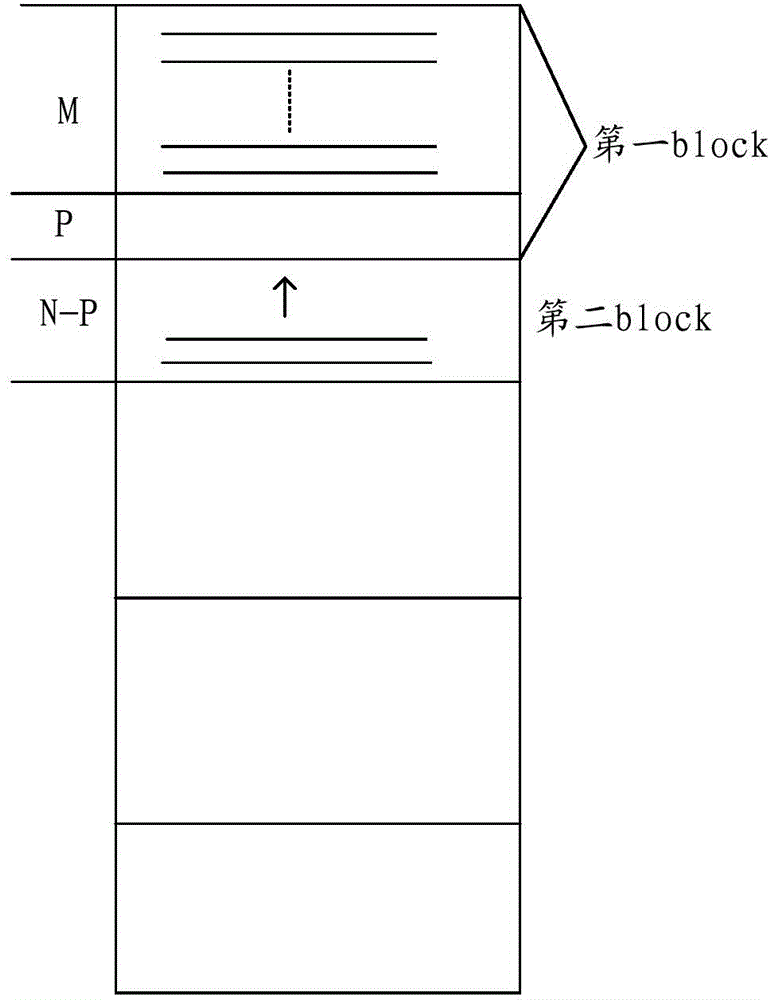 Method and apparatus for managing table space of ternary content addressable memory (TCAM)