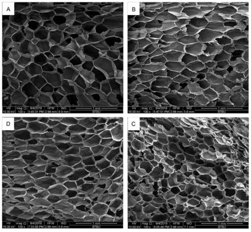 Method for improving nucleation efficiency when preparing beta crystalline long-chain branching polypropylene through beta nucleating agent