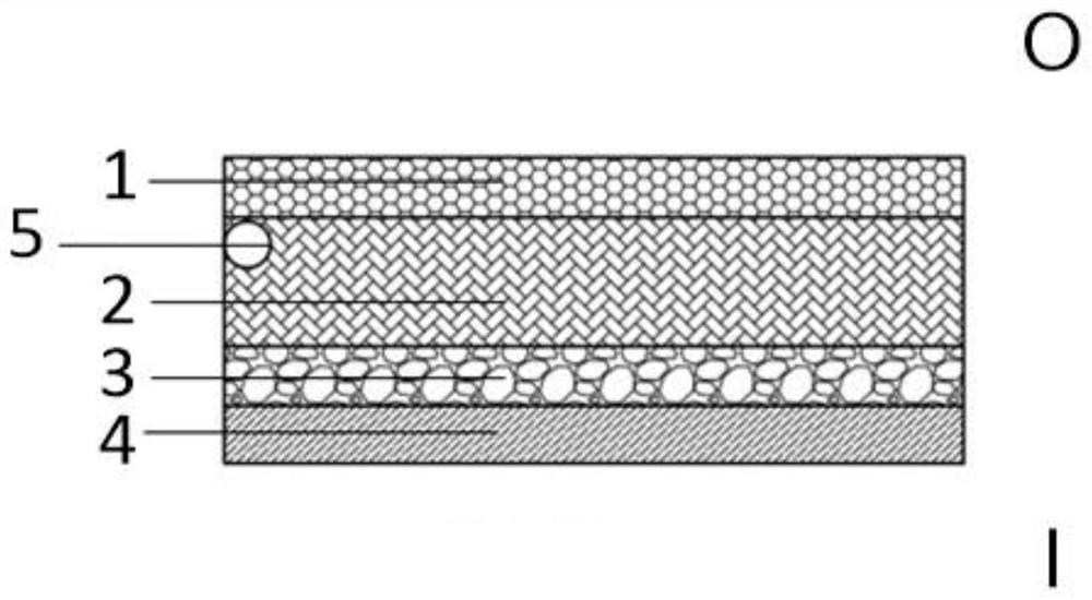 Turnover type wall and using method of turnover type wall