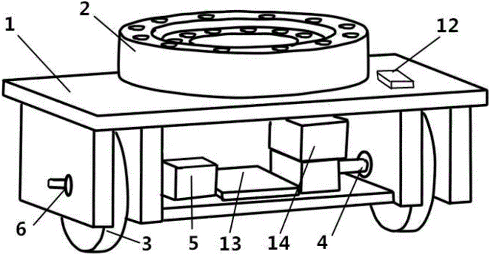 Angle-controllable power differential omnidirectional wheel, and control method and omnidirectional moving platform thereof