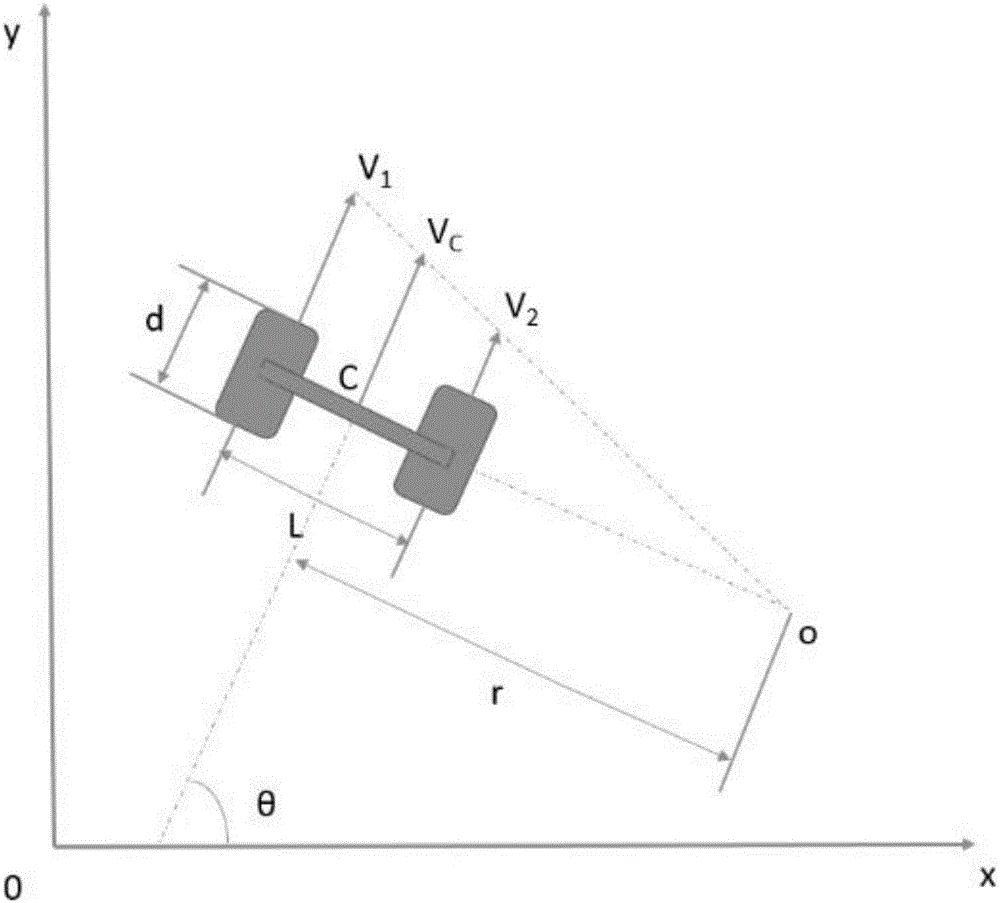 Angle-controllable power differential omnidirectional wheel, and control method and omnidirectional moving platform thereof