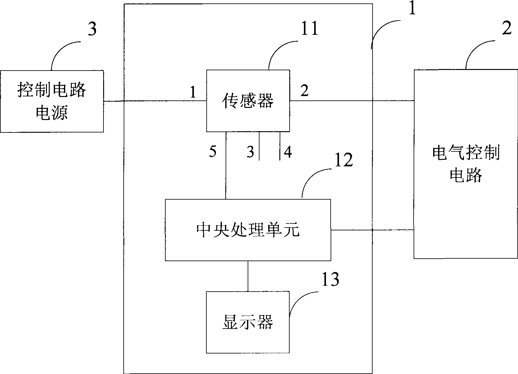 Failure diagnosis device and method of electric control circuit