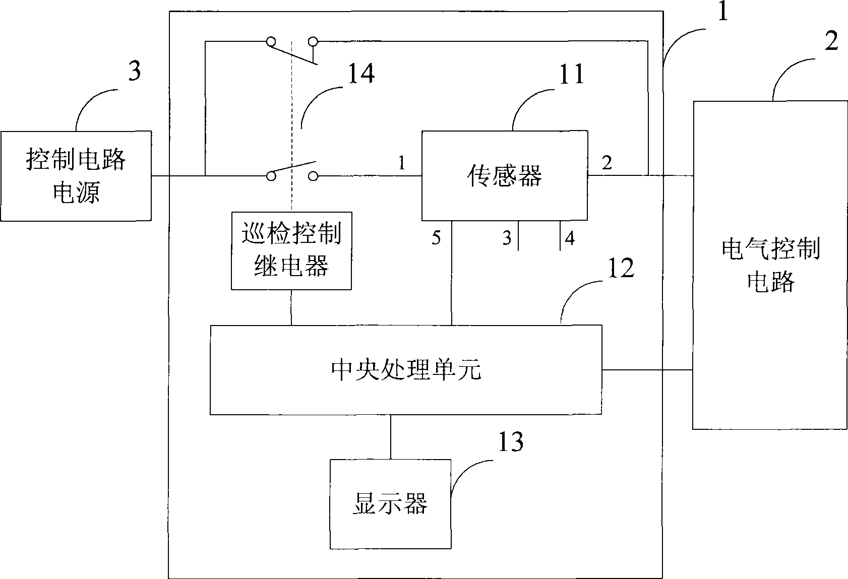 Failure diagnosis device and method of electric control circuit