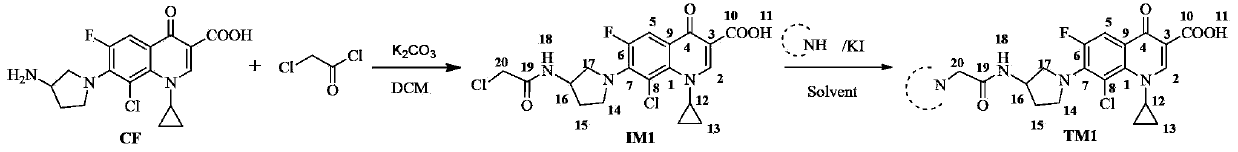 Application of clinafloxacin amino derivatives and medicinal salts thereof in preparing antitubercular medicaments