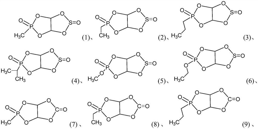 Non-aqueous electrolyte additive, non-aqueous electrolyte and lithium-ion battery