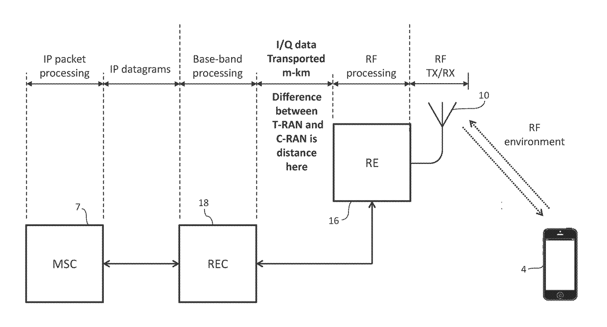 Method and apparatus for the detection of distortion or corruption of cellular communication signals