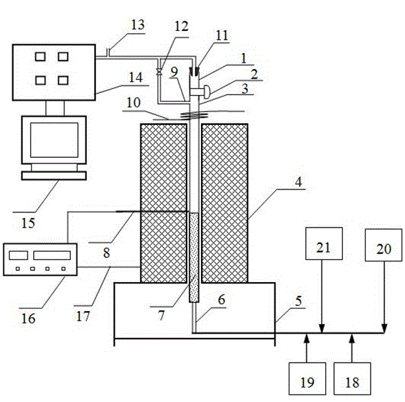 Quick heating and gasifying test device and application thereof