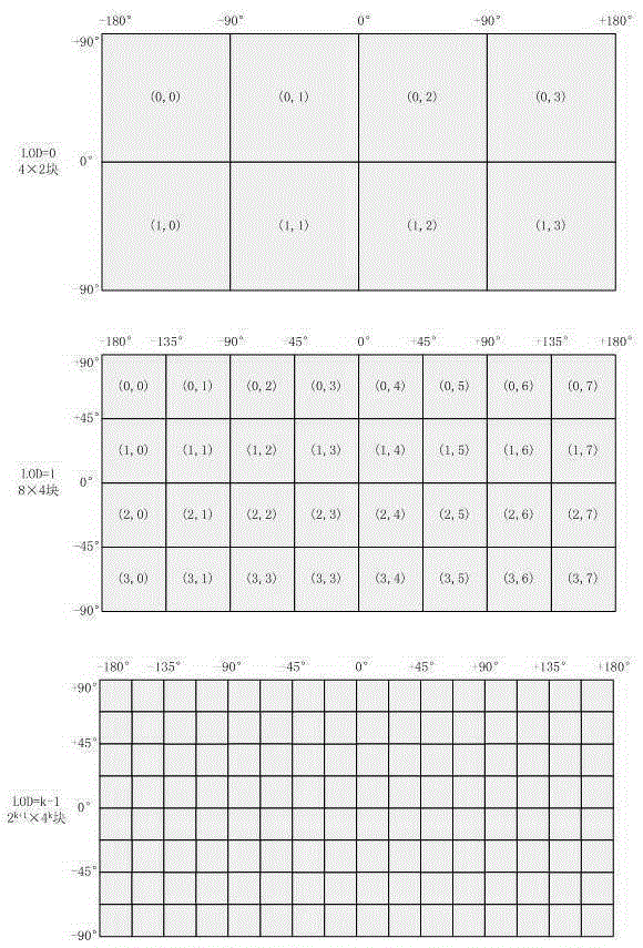 Three-dimensional terrain model real-time smooth drawing method with combination of GPU technology