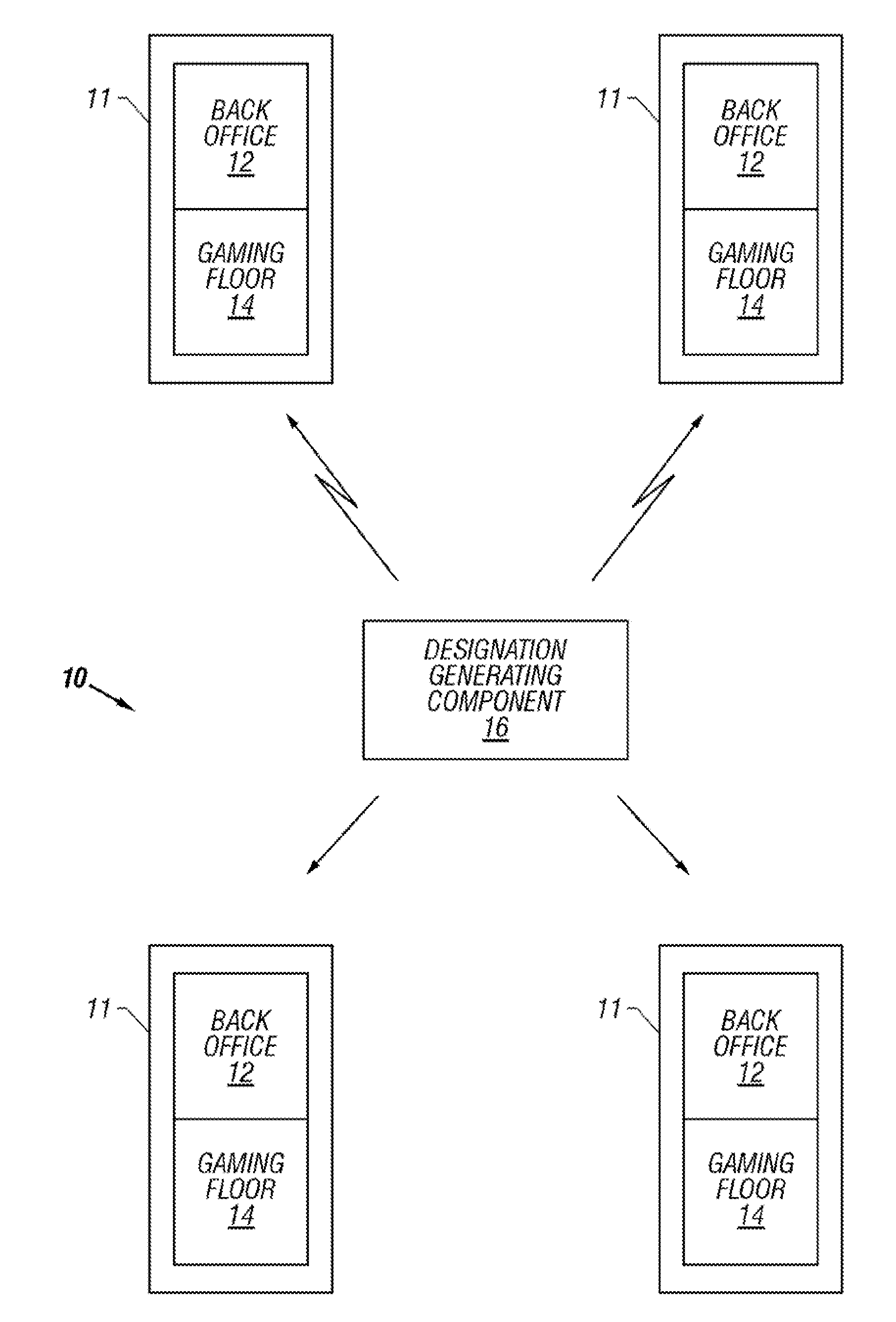 Method, Apparatus, and Program Product for Presenting Results in a Bingo-Type Game