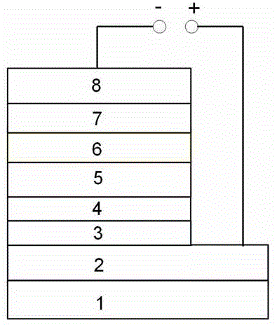 Organic solar cell with exciton blocking and sunlight sensitivity enhancing integrated type hole transport layer and preparation method of organic solar cell