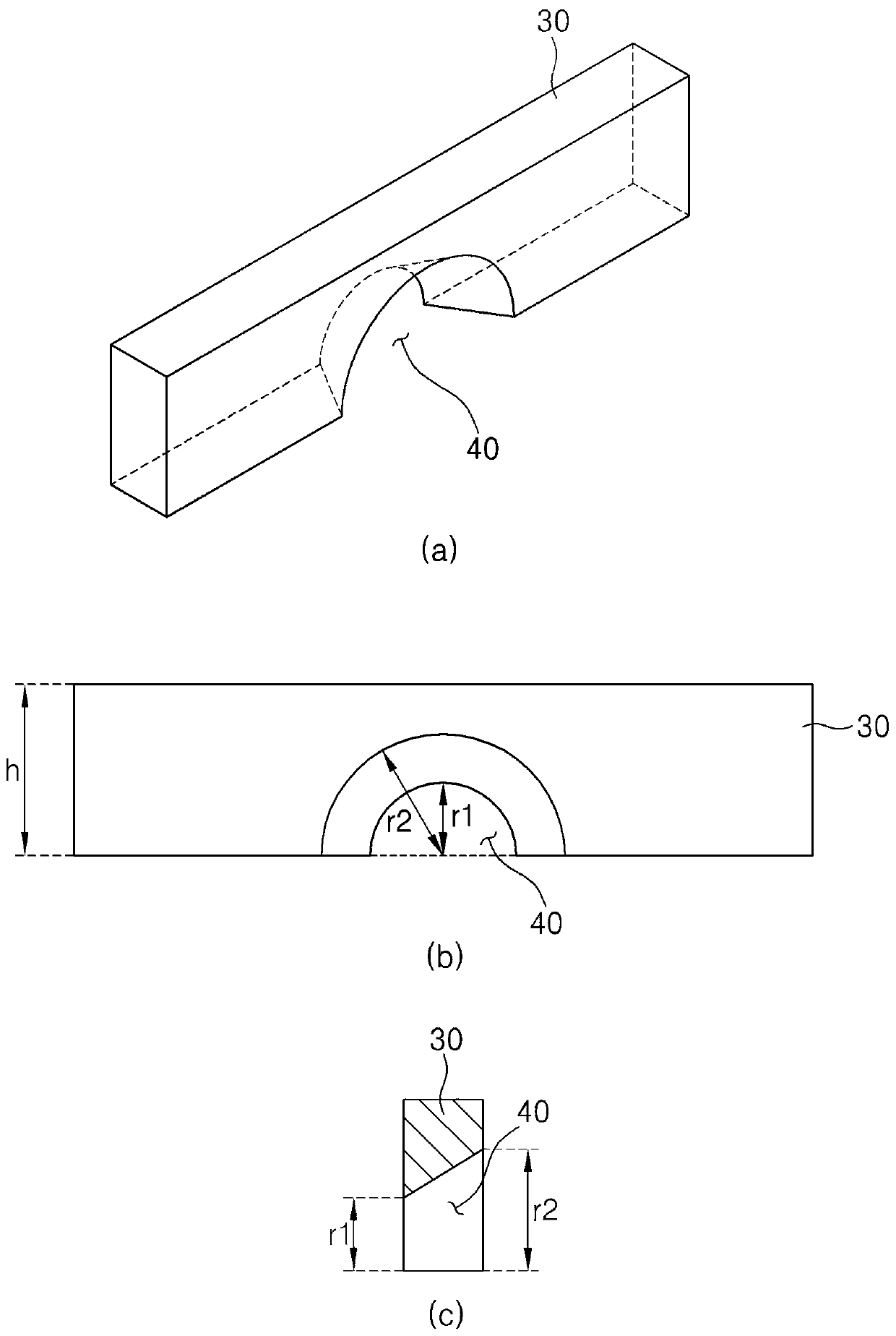 Processing apparatus for molten materials