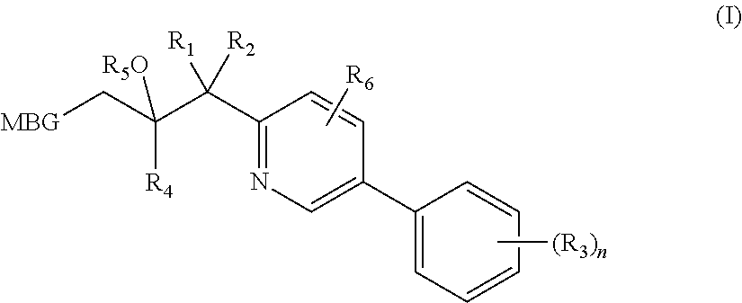 Metalloenzyme inhibitor compounds